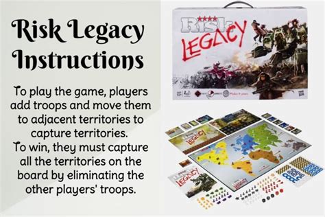 are the mechanics or risk legacy similar to vanilla risk
